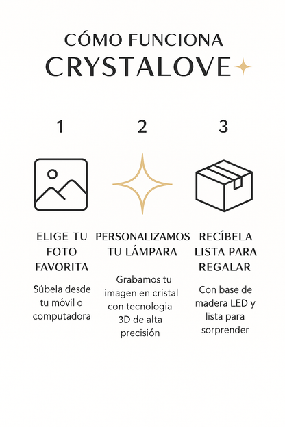 Lámpara de Cristal Personalizada-Regalo único con tu foto